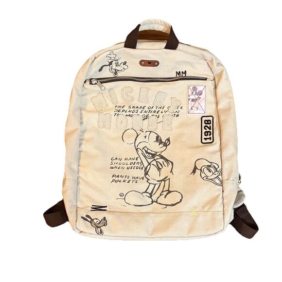 Disney Handbags - Disney Parks Store Mickey Mouse & Friends Canvas Backpack Pluto Goofy Donald EUC